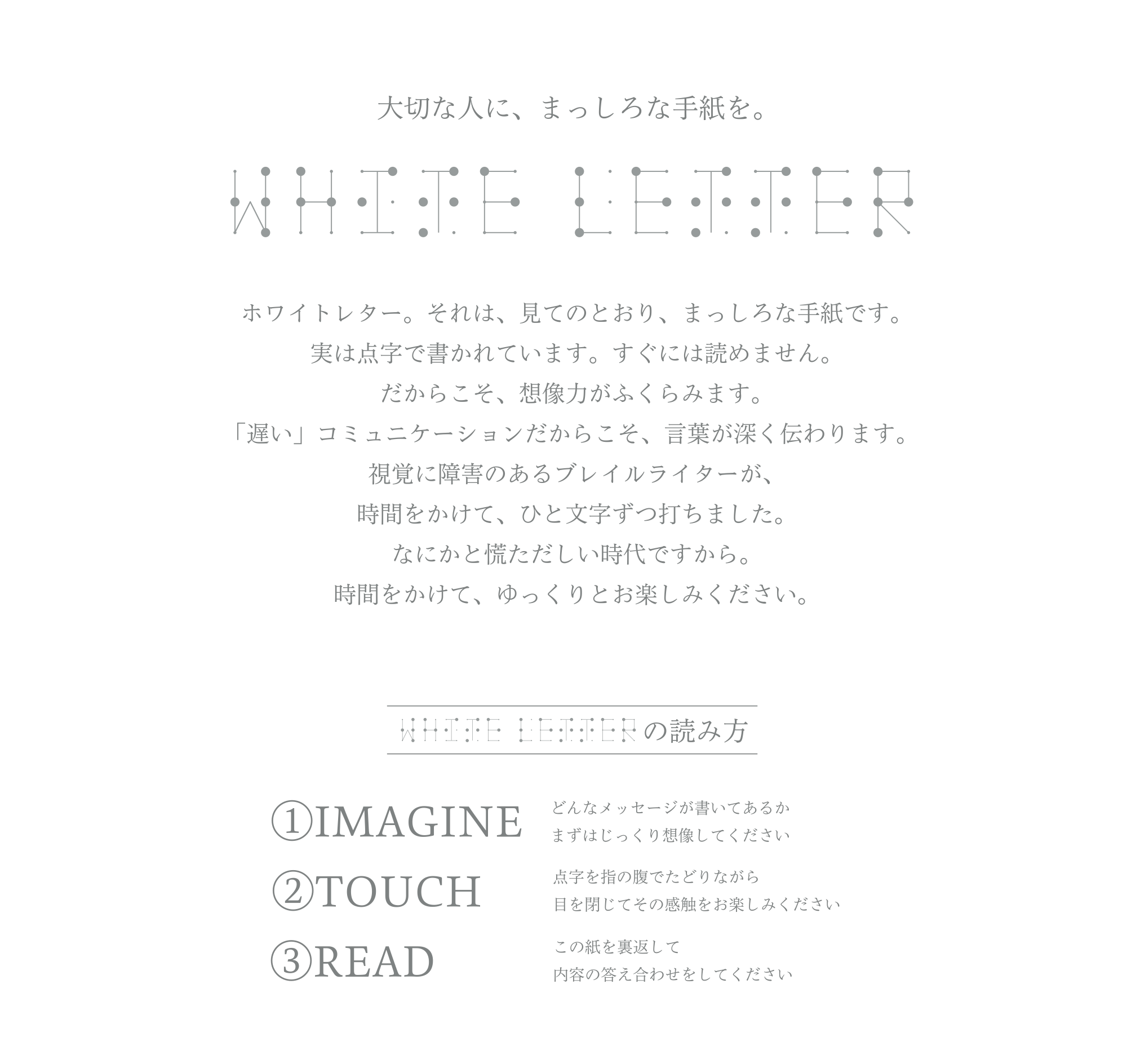 ガイド表面 — 読み方